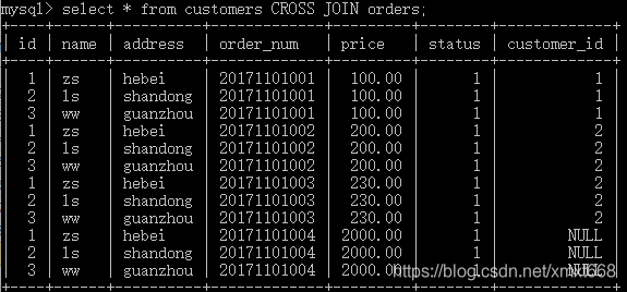 多表同时修改mysql数据库表_多表连接查询