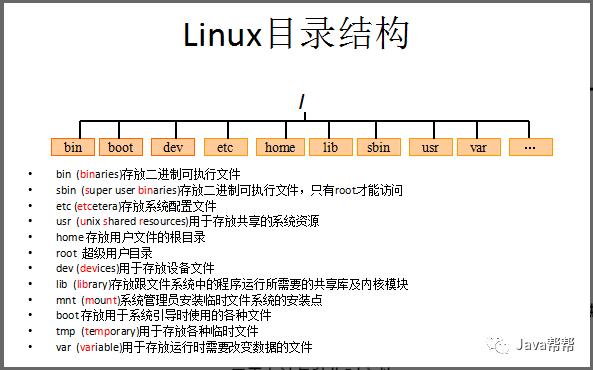 debian ftp服务器 根目录_Debian