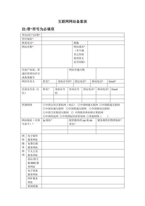 发布网站需要备案吗_网站备案需要准备哪些材料?