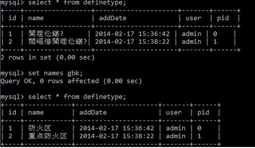 dos命令显示mysql数据库_方案二：DOS系统命令排查