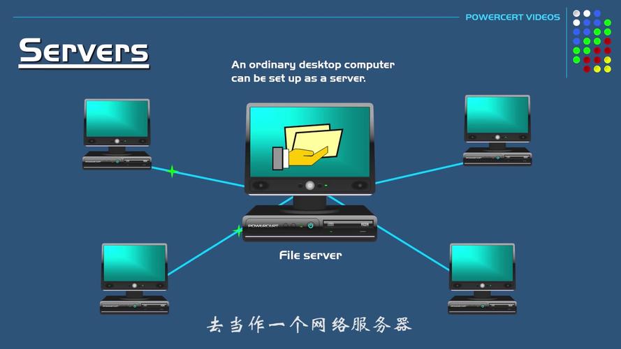 服务器与计算机区别是什么