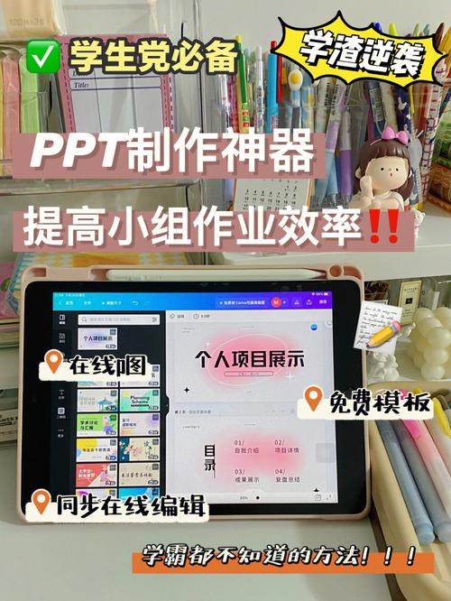 多层次事物看板制作软件_软件包制作