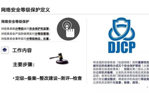 如何通过开启熔断保护功能来增强电力系统的信息安全等级保护？