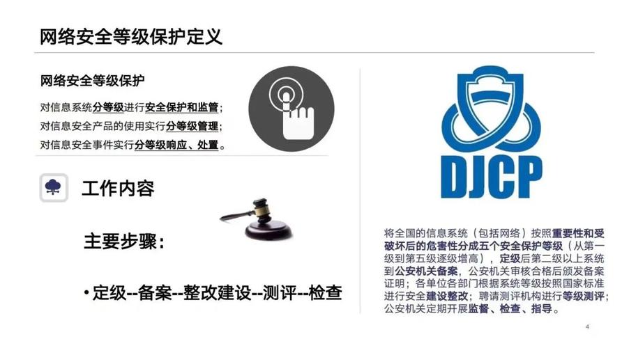 电力系统信息安全等级保护_开启熔断保护功能保护源站安全