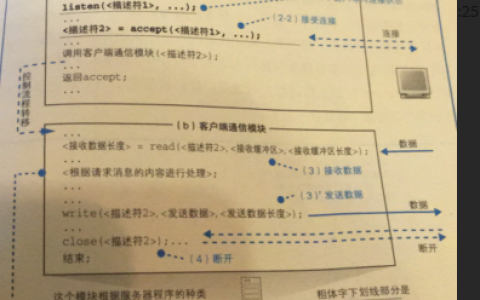 服务器的核心功能有哪些？