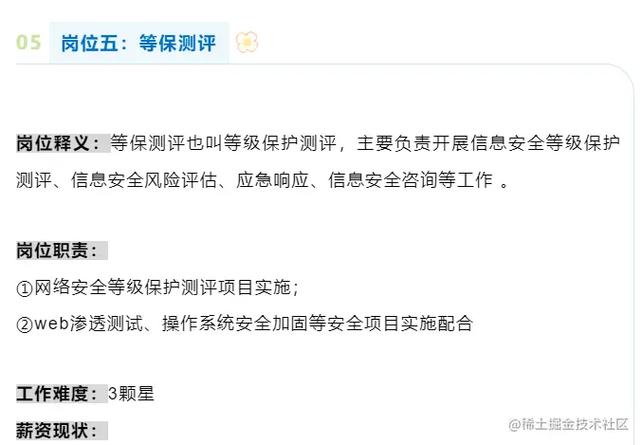 等保自检报告_软件系统健康自检