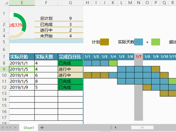 动态表格计算_动态计算