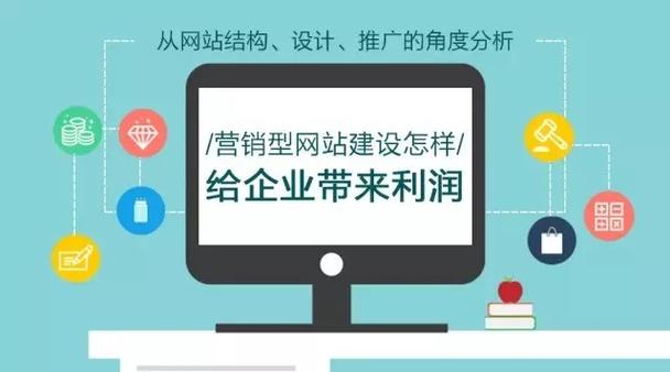 房山营销型网站制作开发_入门指引