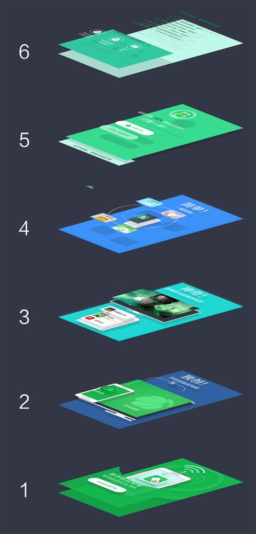 flash网站设计师_客户服务包