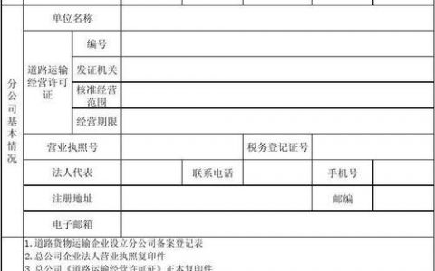 非大陆企业如何在中国大陆进行分公司工商登记备案?