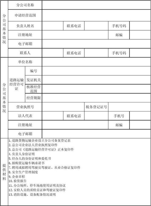 分公司工商登记_非大陆企业可以在大陆做备案吗？