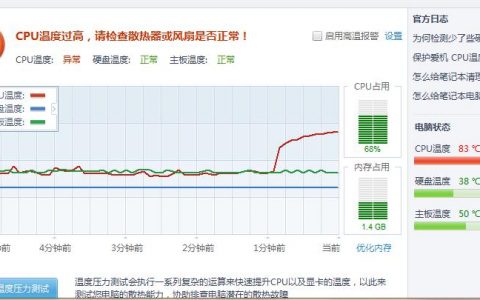 如何进行服务器环境温度压力测试？
