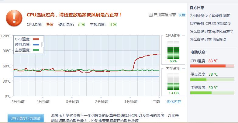 服务器的环境温度压力测试是什么
