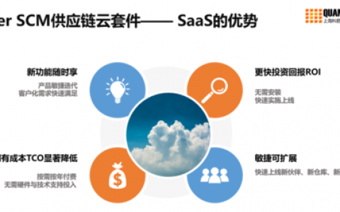 分布式数据库服务产品的优势究竟体现在哪些方面？