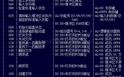 数据库服务器如何通过命令行进行调用？