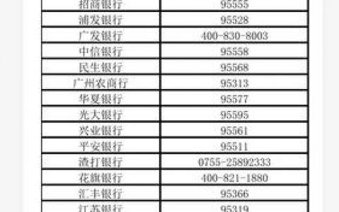 如何确保电话客服质检的有效性与公正性？