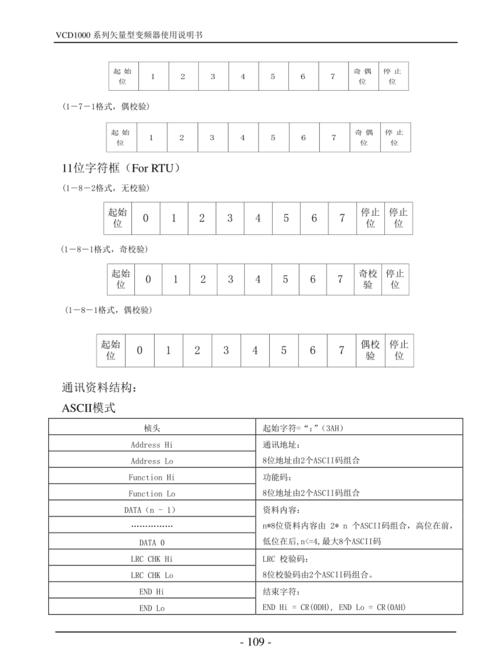 多串口服务器协议是什么意思