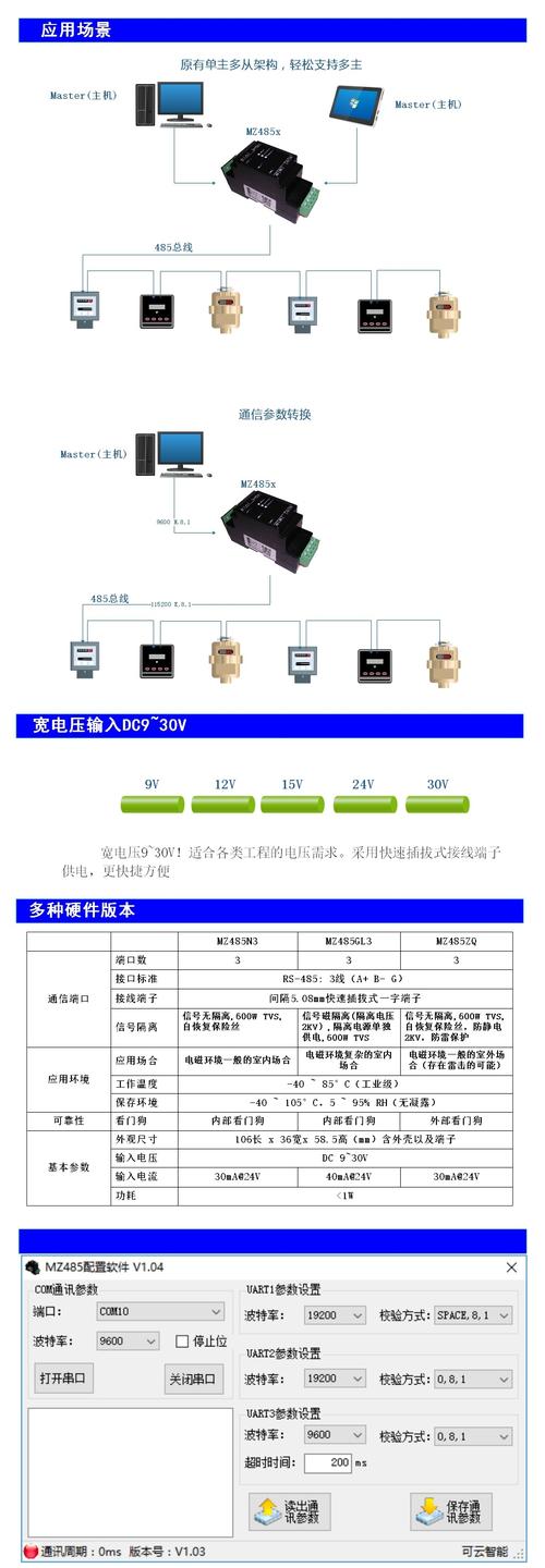 多串口服务器协议是什么意思