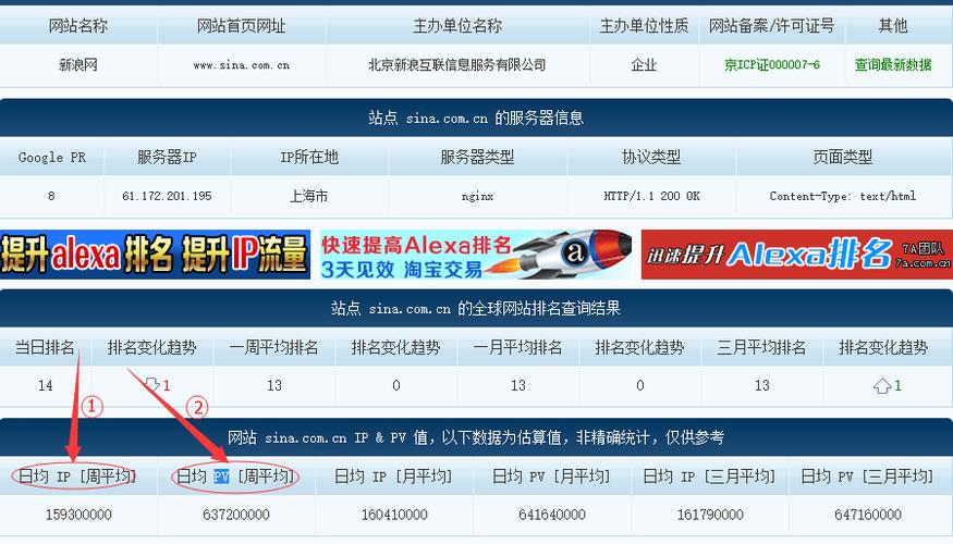 访问量大的网站_访问网站