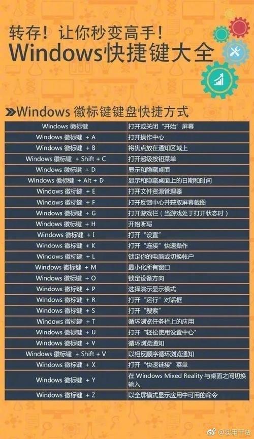 电脑调服务器的快捷键是什么
