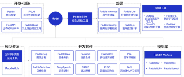 多数据源绑定_CCE集群的节点是否支持绑定多网卡？