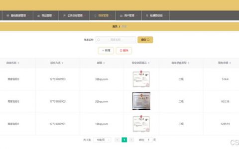 如何成功设置并优化电子商务平台以提升销售业绩？