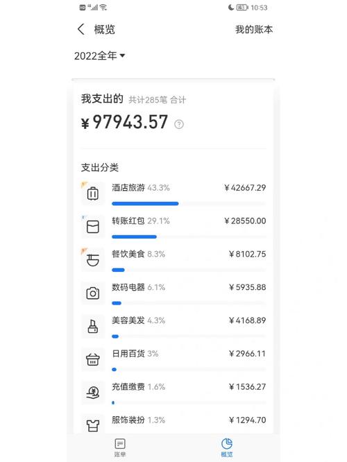 服务器一年的租金_如何查询一年以前的账单？