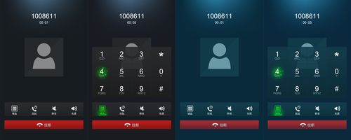 调用拨号界面_dtmf(二次拨号)