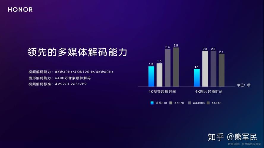 电视节目预报_IdeaHub S 客户如果使用投放电视视频，是否支持4k呢？