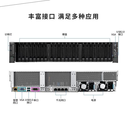 无线网服务器主机名是什么
