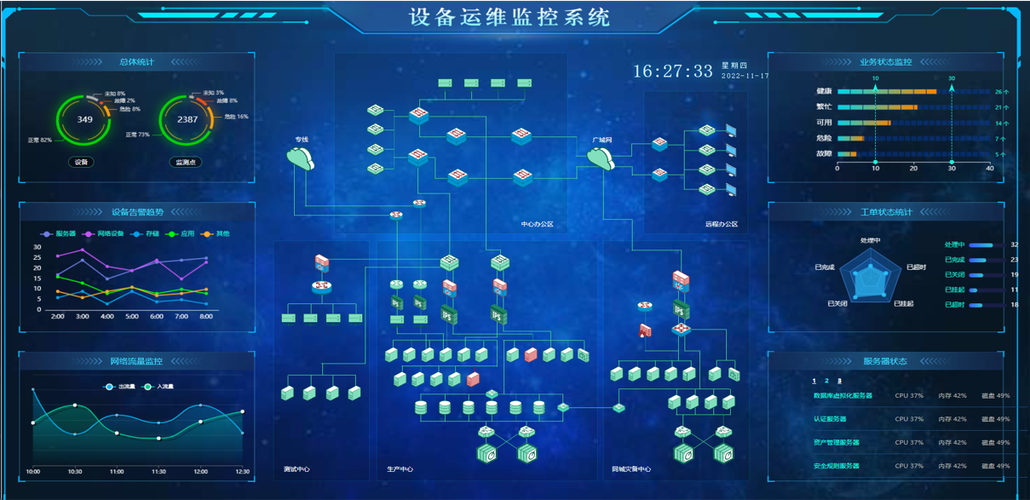 服务器运维管理软件_运维管理