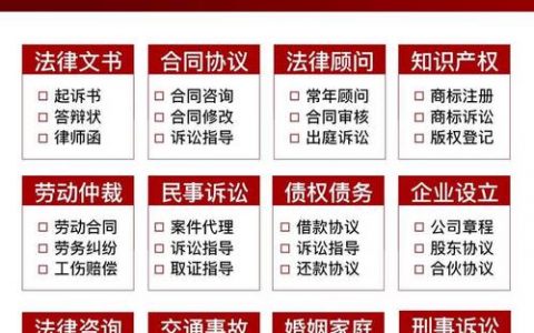 如何理解和遵守短信业务的规则与准则？