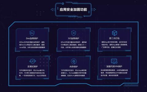 等保2.0时代，移动应用安全如何应对新挑战？