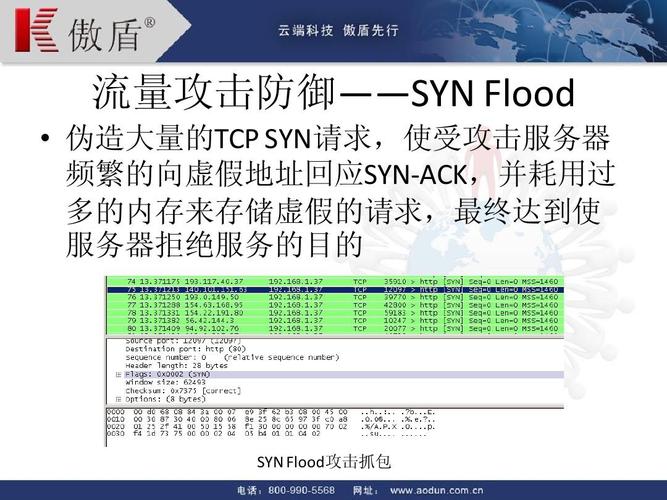 ddos攻击防护_AntiDDoS攻击防护是不是默认开启的？