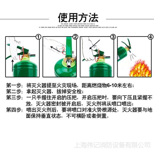 服务器用什么灭火器_添加连接器用户