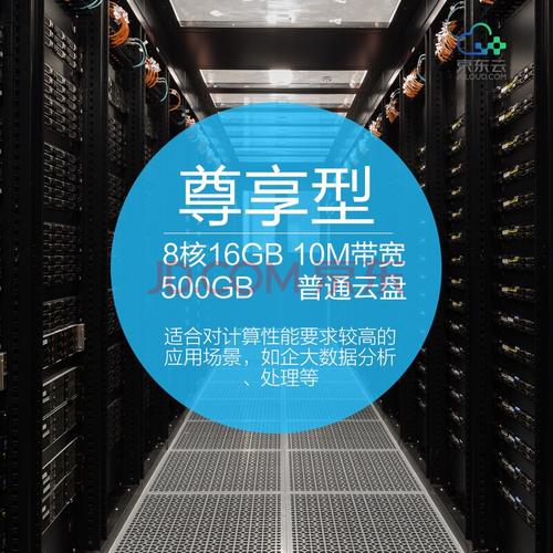 服务器云盘500g算大吗_云盘