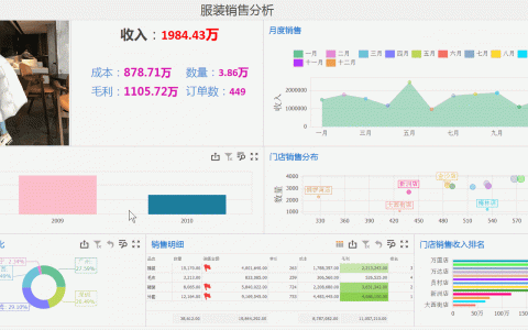 如何优化服装销售数据库设计以提高商品搜索效率？