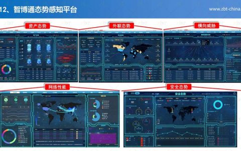 如何理解等保2.0在工业控制系统中的流量控制升级？