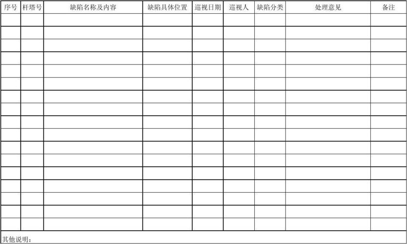 佛山工商注册登记_缺陷登记