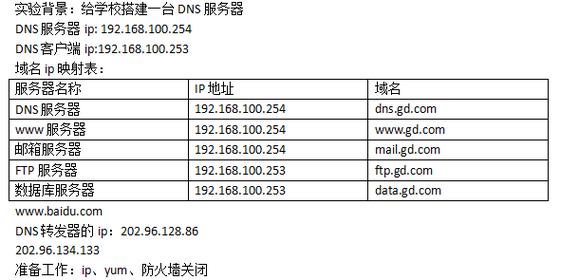 服务器 配置域名_配置域名