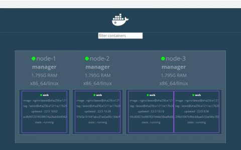 如何在Docker上成功部署和管理睿码平台？
