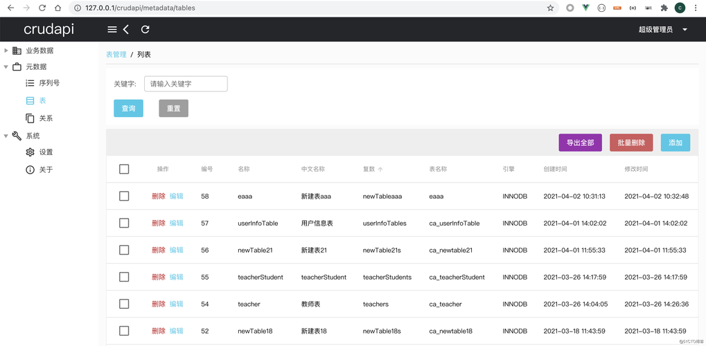 docker管理平台_Docker上部署睿码平台