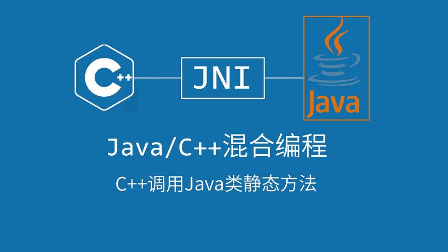 调用静态方法_使方法静态