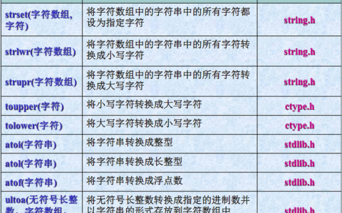 如何有效利用对象与字符串中的字符串函数？