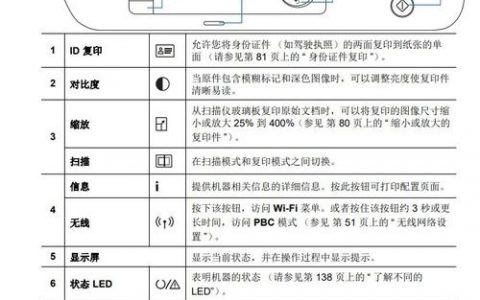 家用服务器能为家庭带来哪些便利和创新功能？