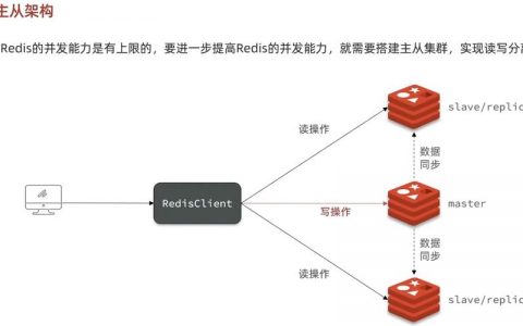 分布式缓存选择，ehcache与Redis的优劣对比分析