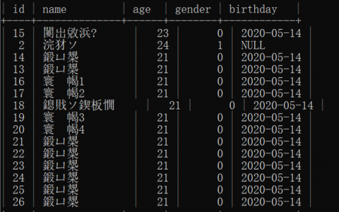如何在命令行中通过函数访问MySQL数据库？