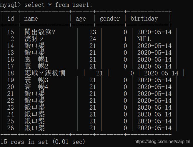 访问mysql数据库 命令行_函数如何访问MySQL数据库?
