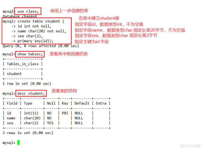 访问mysql数据库 命令行_函数如何访问MySQL数据库?