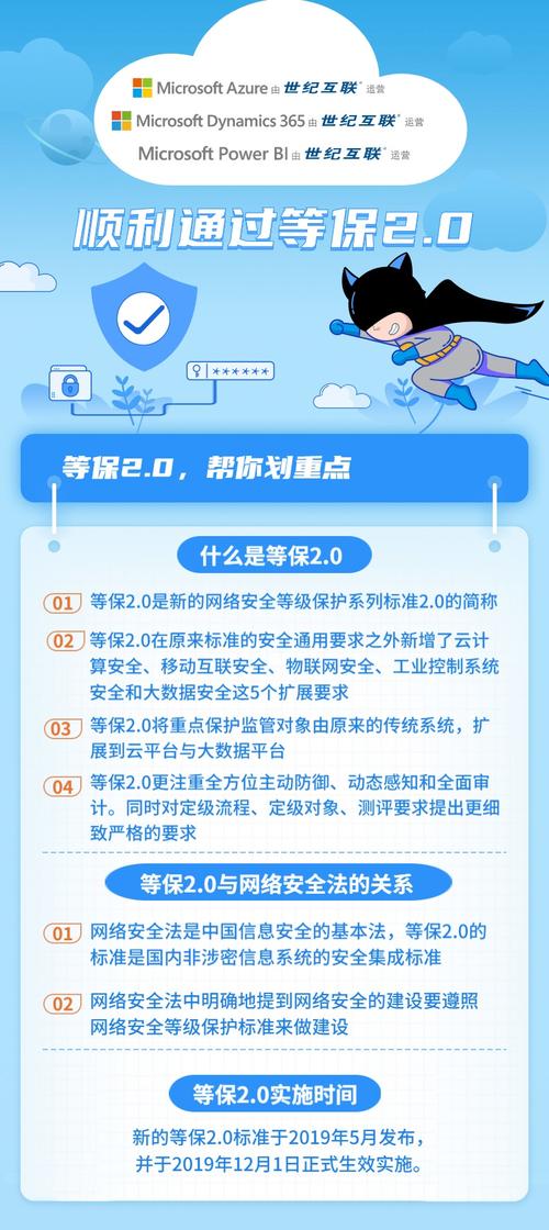 等保2.0标准什么时候发布_标准发布
